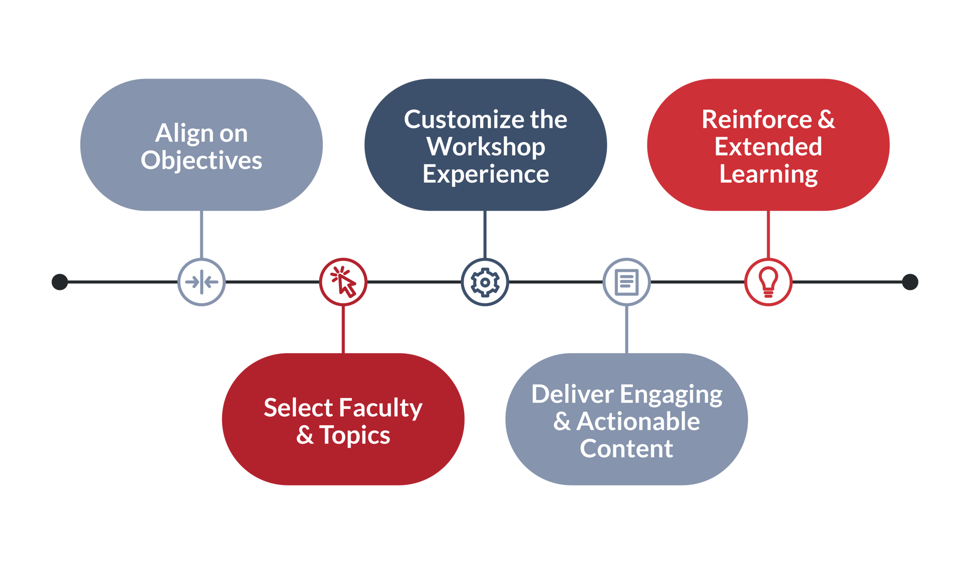 TLDGroup_Workshops